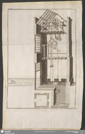 Pl. 35