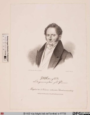Bildnis P. A. Ritterstädt