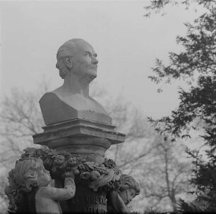 Nieritz, Gustav