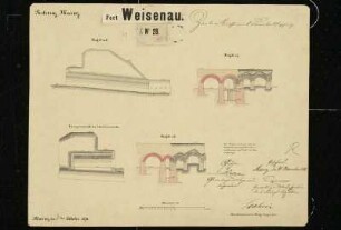 Fort Weisenau