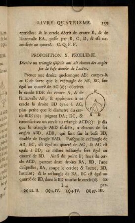 135-146, Proposition X.-XVI. Theoreme.