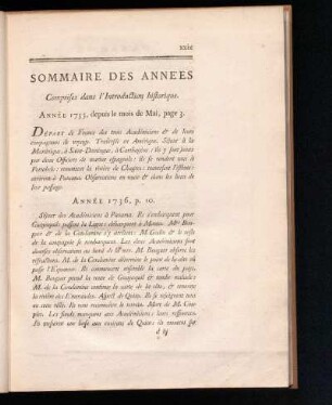 Sommaire des années