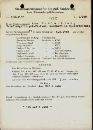 Schlachter, Anna