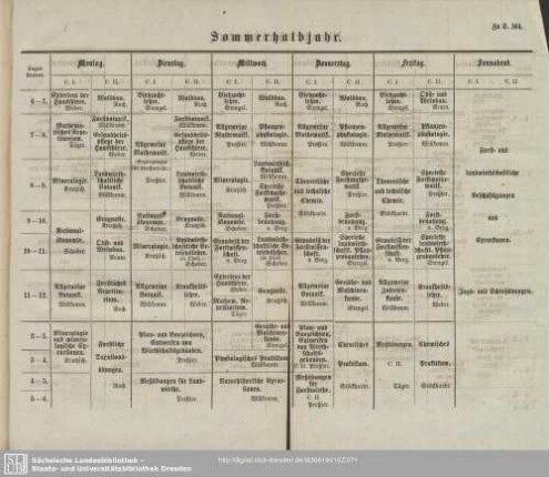 Sommerhalbjahr.