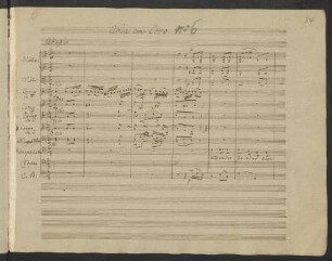 Die Ruinen von Athen. Auszüge; B, Coro, orch; LvBWV op. 113/9; KinB op. 113/7; op. 113/9