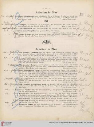 Arbeiten in Zinn (Nr. 904-948)