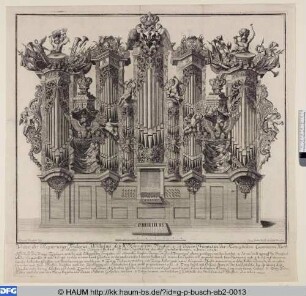 Orgel der Garnisonskirche in Berlin