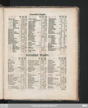 Lateinisches Register.