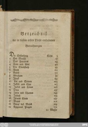 Verzeichniß der in diesem Theile enthaltenen Betrachtungen