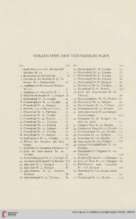 Verzeichnis der Textabbildungen