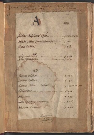 München, Hofbibliothek: Alphabetischer Index zum Katalog der theologischen Drucke, 1575 - BSB Cbm Cat. 103(2