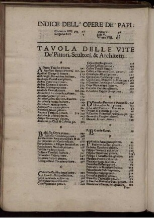 Tavola delle Vite. De' Pittori, Scultori, & Architetti