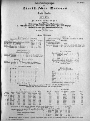 1877,56: 1877. LVI