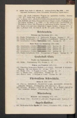 Fürstenthum Schweidnitz
