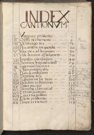 Großformatiges Chorbuch, Motetten - Staatliche Bibliothek Ansbach VI g 16