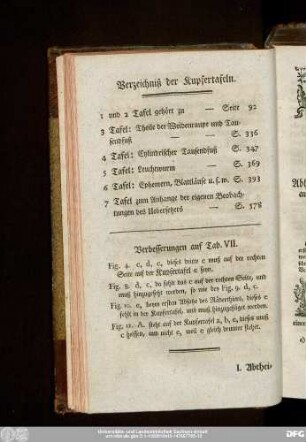 Verzeichniß der Kupfertafeln.
