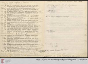 Textilien, Orientteppiche (Nr. 243-269)