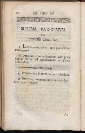 Schema Undecimum. vom processu executivo.