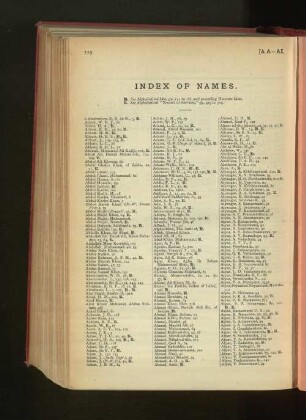 Index of Names