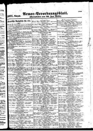 1021.Ausgabe. Dienstag, 20. Juni 1916