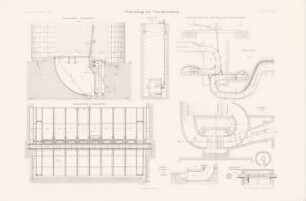 Wehranlage, Berlin-Charlottenburg: Grundriss, Schnitte (aus: Atlas zur Zeitschrift für Bauwesen, hrsg. v. L.v.Tiedemann, Jg. 36, 1886)