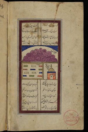 Illustration: Die Gräber der Märtyrer von Uḥud am Fuße des Berges Uḥud neben der Grabstätte Ḥamzas