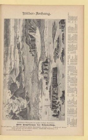 Bilder-Anhang