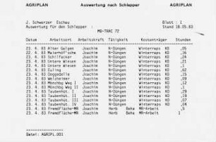 AGRIPLAN - Auswertung nach Schlepper