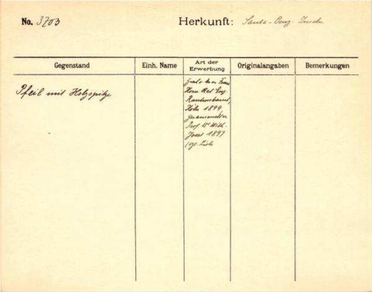 Dies ist ein Digitalisat eines historischen Dokuments. Es spiegelt den Entstehungskontext wider und entspricht nicht dem heutigen Maßstab einer geschichts- und diversitätsbewussten Sprache.