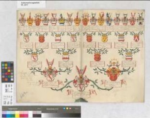 Proband: Ketteler, Wilhelm Arnold von; Vater: Ketteler, Goswin Lubbert von; Mutter: Korff-Schmising, Bernhardina Dorothea von: Münster, Domkapitel