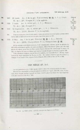 VIIIe siècle AP. J.-C.