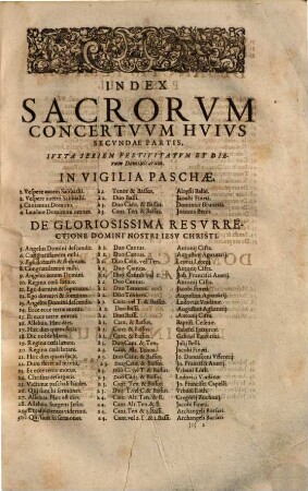 PROMPTVARII MVSICI ... PARS ..., 2.. PROMPTVARII MVSICI, CONCENTVS ECCLESIASTICOS DVCENTOS ET EO AMPLIVS. II. III. & IV. VOCVM. Cùm Basso continuo & generali, Organo applicato, E DIVERSIS, IISQVE CLARISSIMIS ET MVSICA LAVde praestantißimis, hujus aetatis authoribus, collectos exhibentis. PARS ALTERA: Quae AESTIVI TEMPORIS, FESTIVITATIBVS DOMINIcisque diebus, selectiores concertationes ... continet