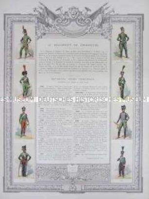 Uniformdarstellung, Rüstungen und Uniformen von Soldaten des 15. Jäger-Regiments zu Pferde und Zeittafel von Schlachten und Belagerungen mit Beteiligung dieses Regiments bzw. seiner Vorläufer, Frankreich, 1793-1822.
