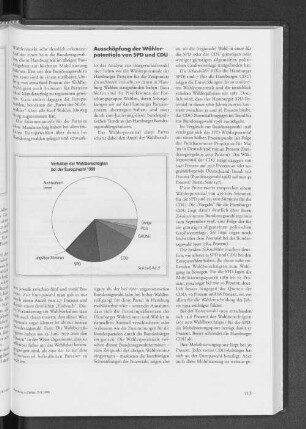 Verhalten der Wahlberechtigten bei der Europawahl 1999