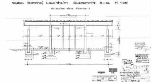 Lauchheim: