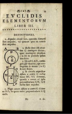 Elementorum Euclidis Liber III.
