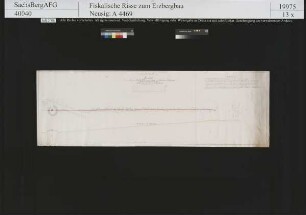 Segen Gottes Erbstolln bei Gersdorf, Betrieb des Adolf Stolln und die Anlage eines Bohrloches zur Verbesserung der Wetter vor dem Hauptort des Adolf Stolln