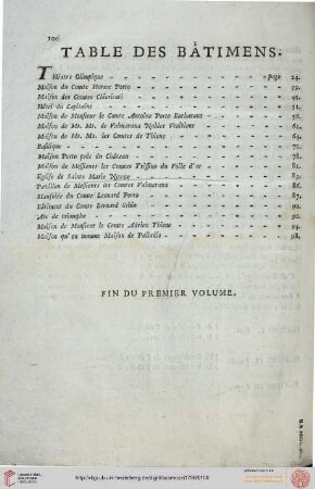 Table des Bâtiments