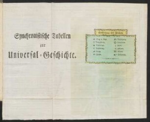 Synchronistische Tabellen zur Universal-Geschichte. Erklärung der Zeichen.