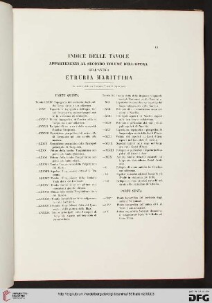 Indice delle Tavole