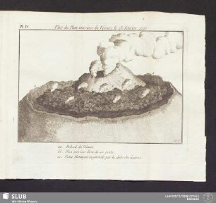 Pl. IV. Vue du plan intérieur du Vésuve le 23 Fevrier 1755