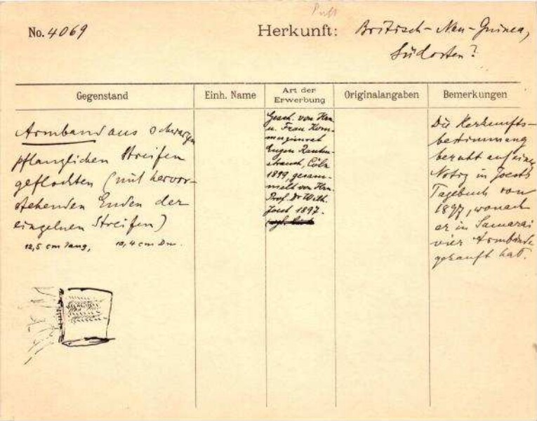 Il s'agit de la numérisation d'un document historique. Il reflète le contexte dans lequel il a été rédigé et ne correspond pas aux normes actuelles d'un langage conscient de l'histoire et de la diversité.