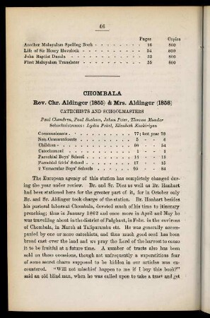 46-47, Chombala