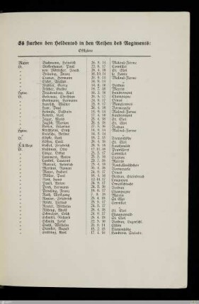 Ehrentafel