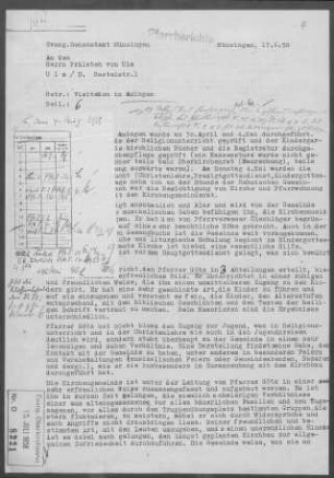 Auingen: Visitationsbericht mit Pfarrbericht 1958