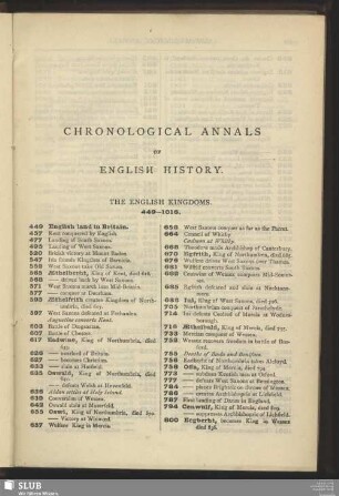 Chronological Annals Of English History