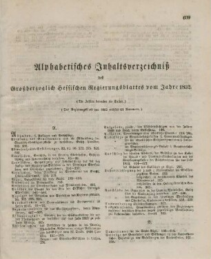 Alphabetisches Inhaltsverzeichniß des Großherzoglich Hessischen Regierungsblattes vom Jahre 1852