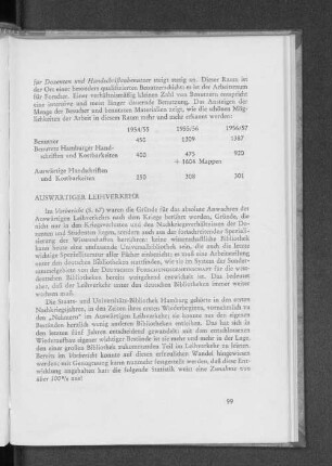 Auswärtiger Leihverkehr