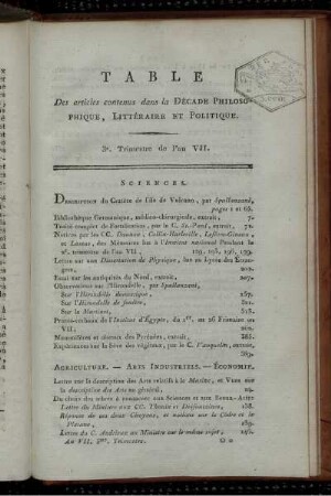 Table Des articles contenus dans La Décade Philosophique, Littéraire Et Politique.