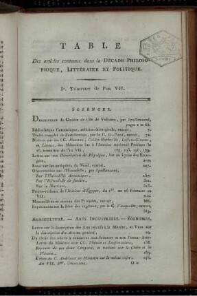 Table Des articles contenus dans La Décade Philosophique, Littéraire Et Politique.